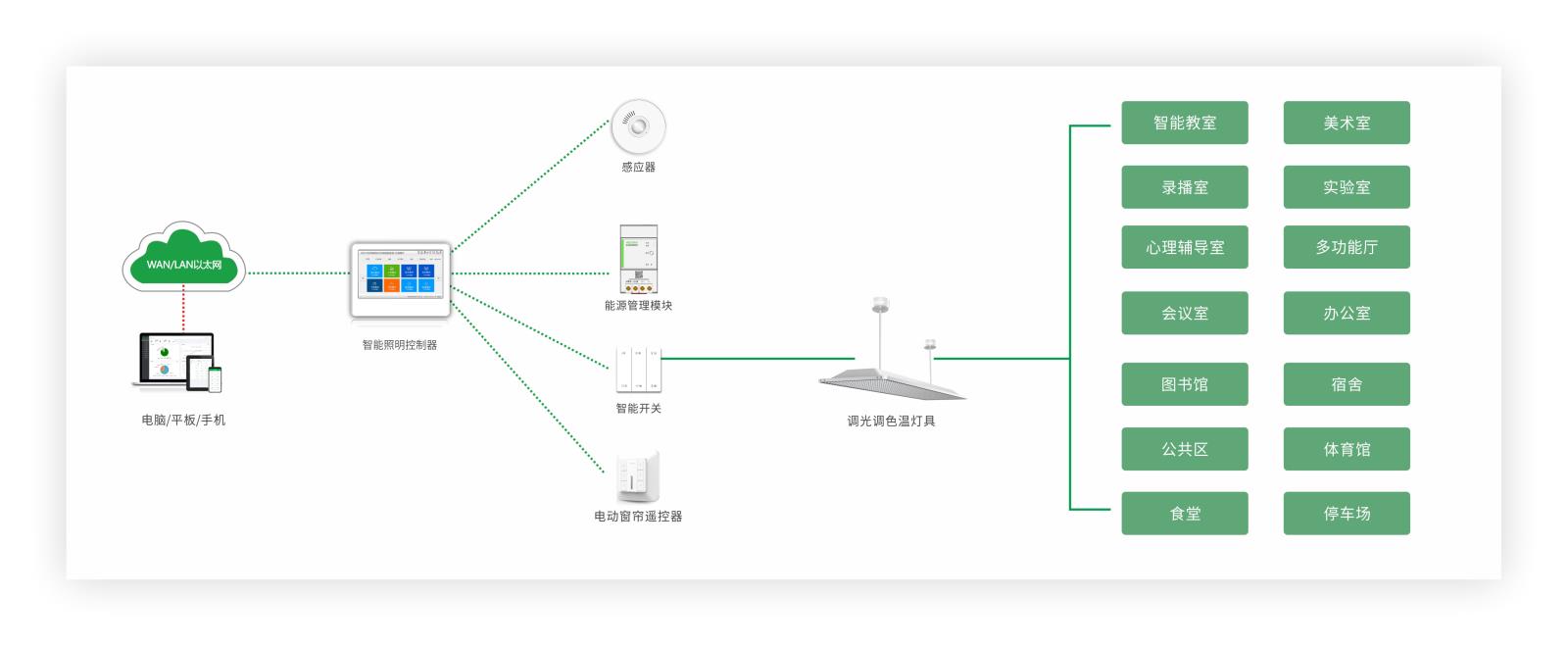 教育2.jpg 教育2.jpg