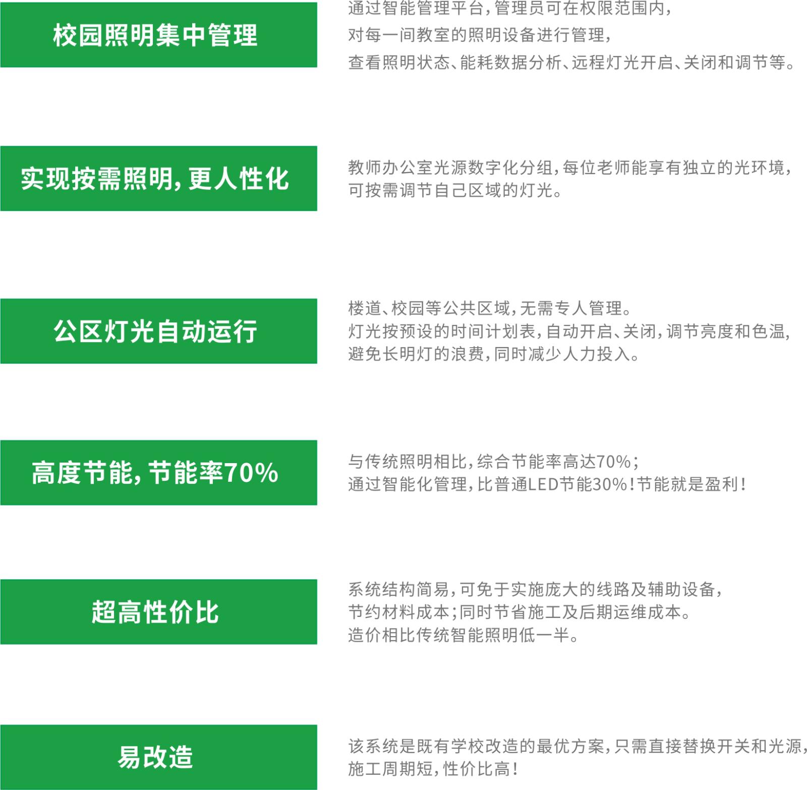 教育5.jpg 教育5.jpg